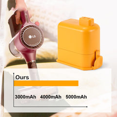 25.5V 3000/4000/5000mAh Replacement Battery for LG CordZero A9 Series Cordless Stick Vacuum