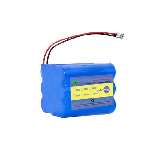 What is an 18650 Lithium Battery? Benefits, Applications, and Key Classifications Explained